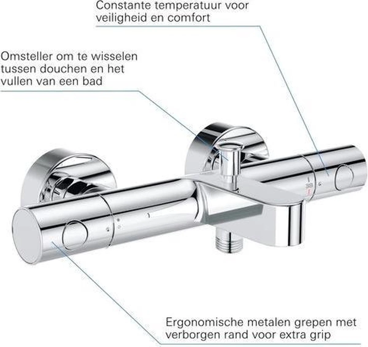 GROHE Grohtherm 800 Cosmopolitan Thermostatische Badkraan - Incl. Omstel En Koppelingen - Chroom - 34766000 - Afbeelding 10