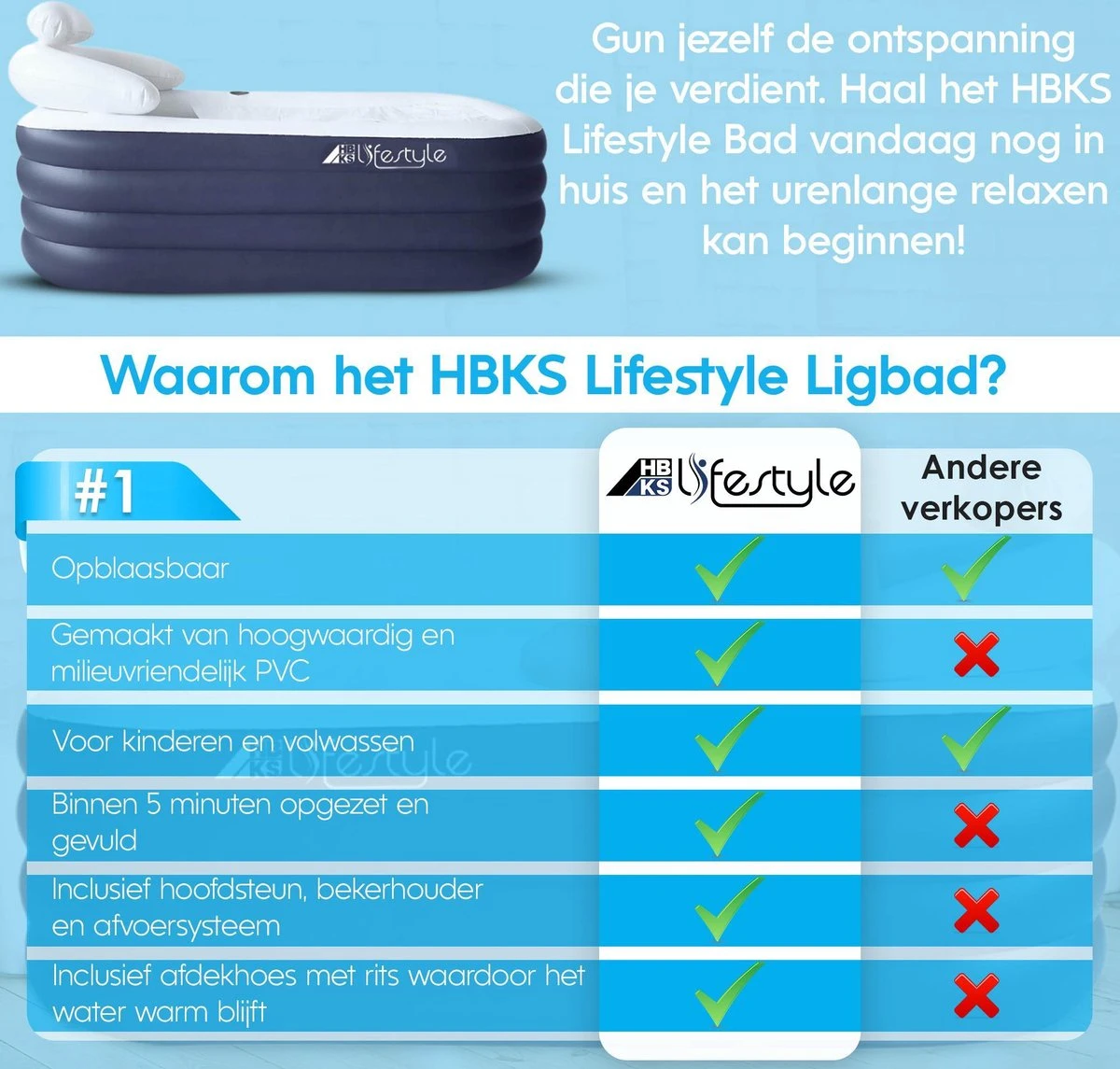 HBKS Lifestyle Bad – Opblaasbaar Ligbad – Bath Bucket – Zitbad Voor Volwassenen - Ijsbad Wim Hof Methode - Badkuip – Ice Bath – Blauw - Afbeelding 9