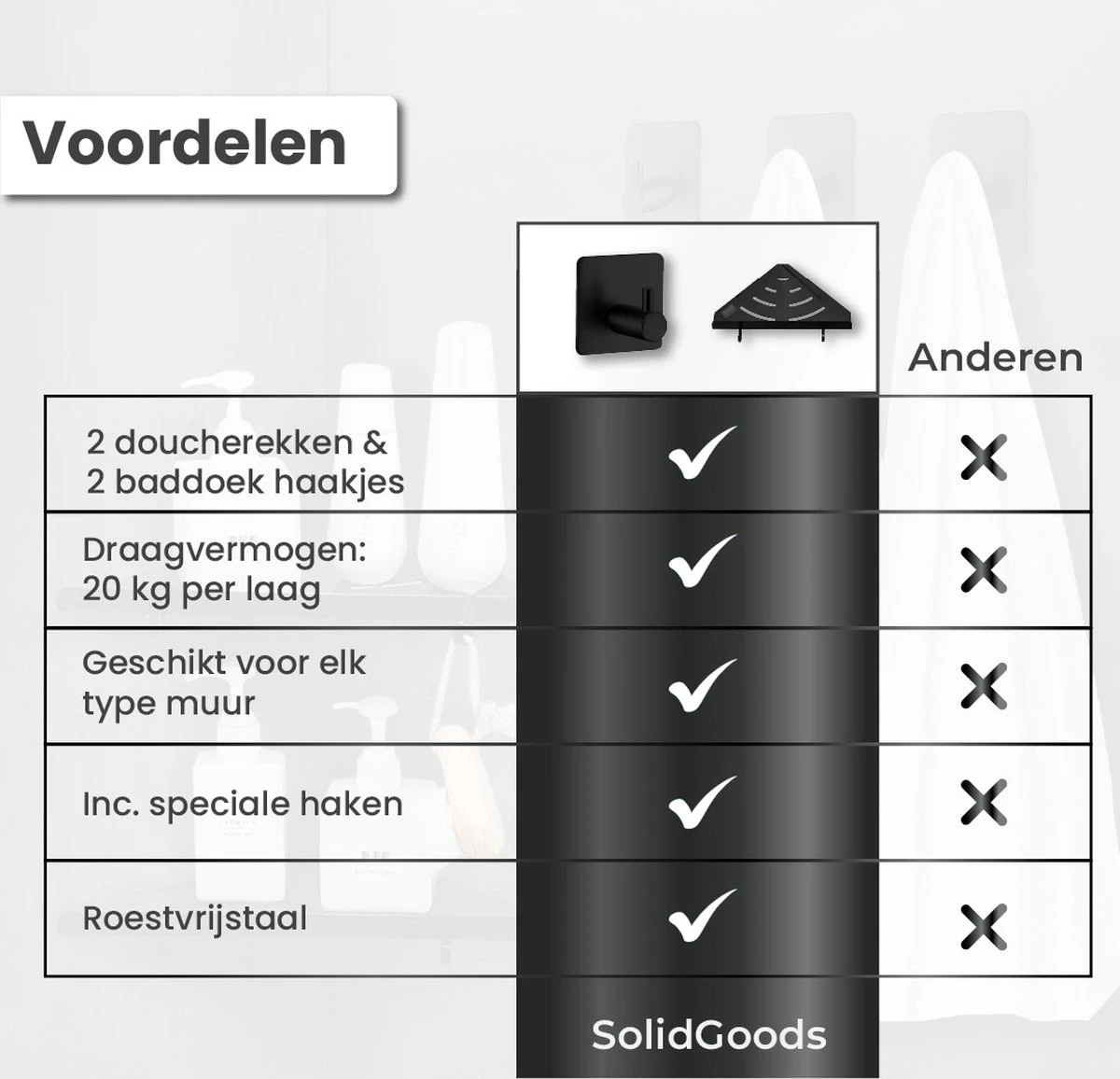 Dubbele Doucherek Zwart Zonder Boren – Sterke Lijmbasis - Badkamer Rek – Hoek – Doucherekjes – Incl. Schroeven – Incl. 2 Haken - Afbeelding 7
