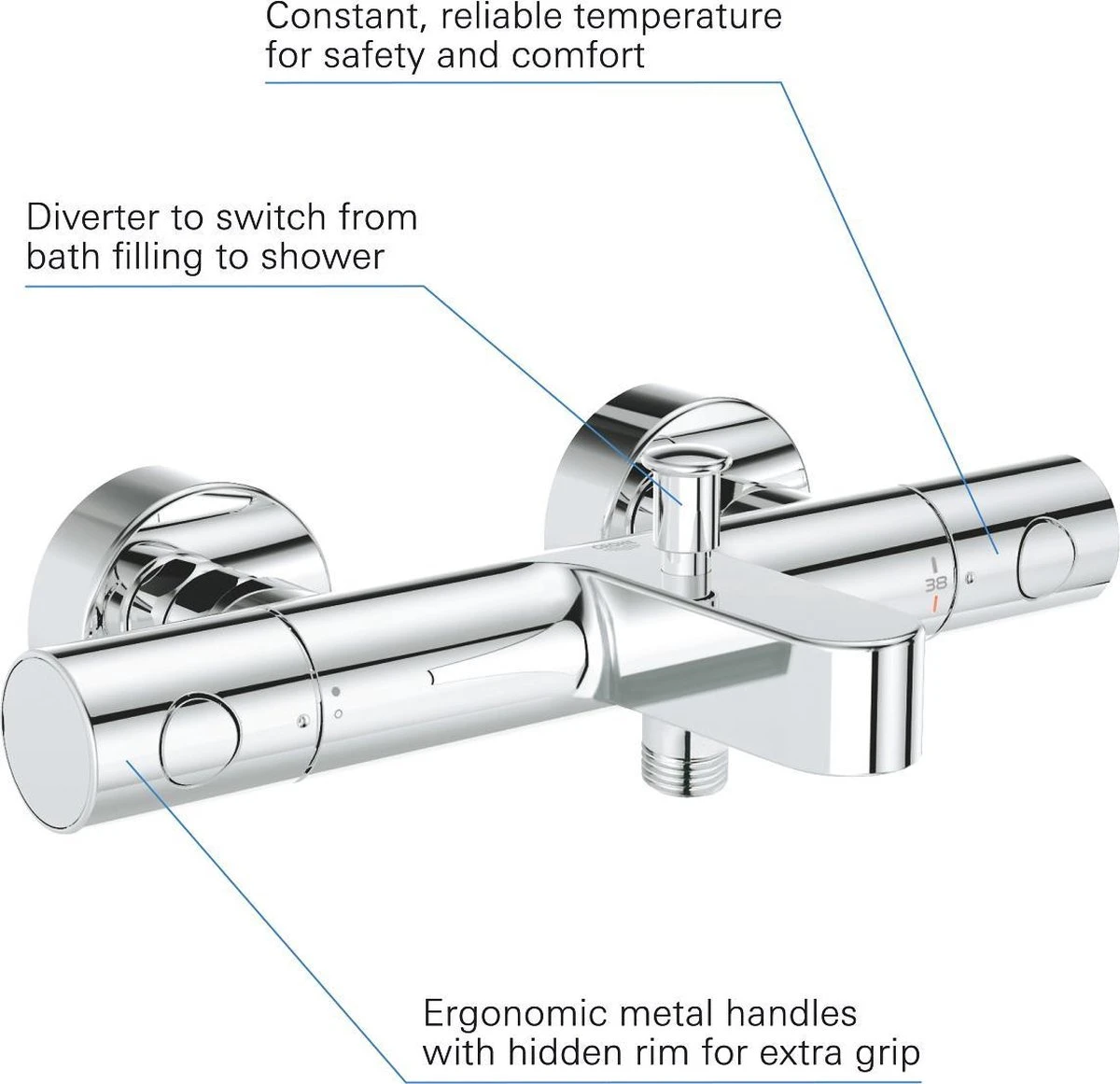GROHE Grohtherm 800 Cosmopolitan Thermostatische Badkraan - Incl. Omstel En Koppelingen - Chroom - 34766000 - Afbeelding 8