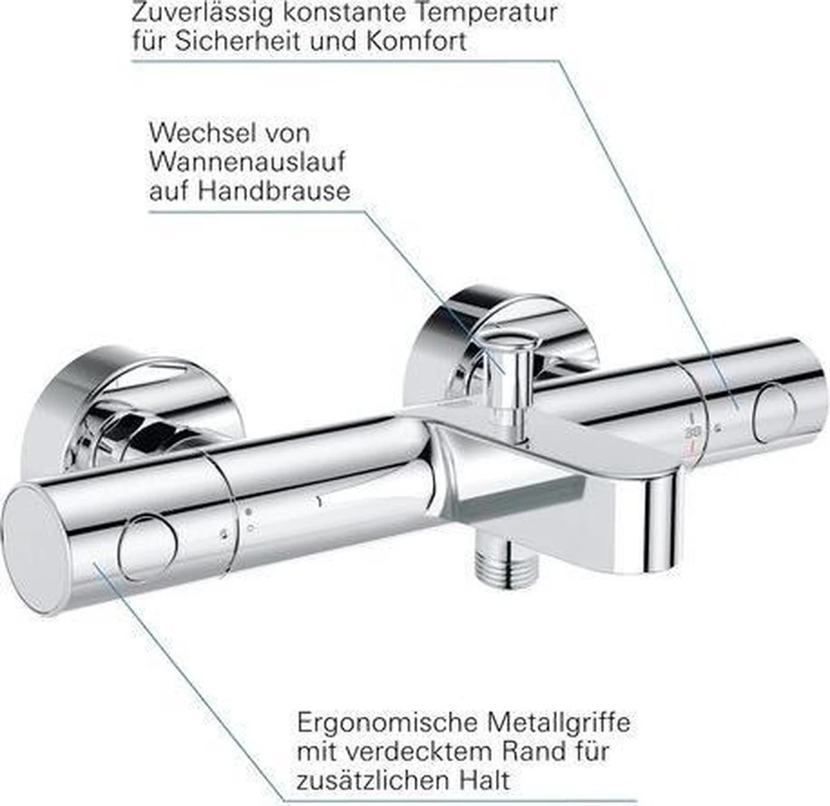 GROHE Grohtherm 800 Cosmopolitan Thermostatische Badkraan - Incl. Omstel En Koppelingen - Chroom - 34766000 - Afbeelding 4