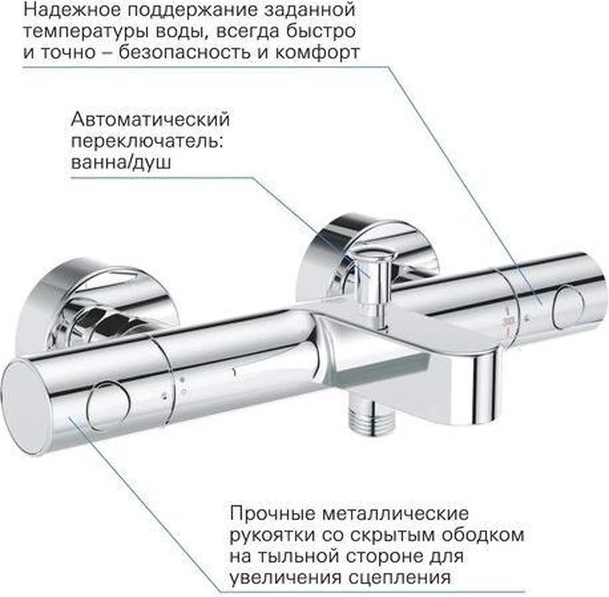GROHE Grohtherm 800 Cosmopolitan Thermostatische Badkraan - Incl. Omstel En Koppelingen - Chroom - 34766000 - Afbeelding 13