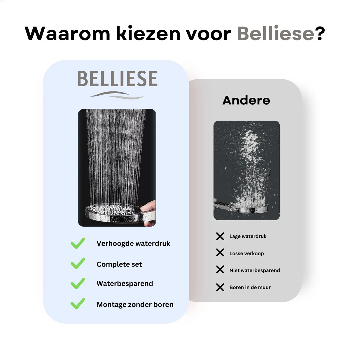 Belliese Doucheset Wellness- Douchekop - Doucheslang - Douchekophouder - Douchekop Met Slang - Waterbesparende Douchekop - Badkamer Accessoires - Montage Zonder Boren - 3 Standen - Zilver - Afbeelding 11
