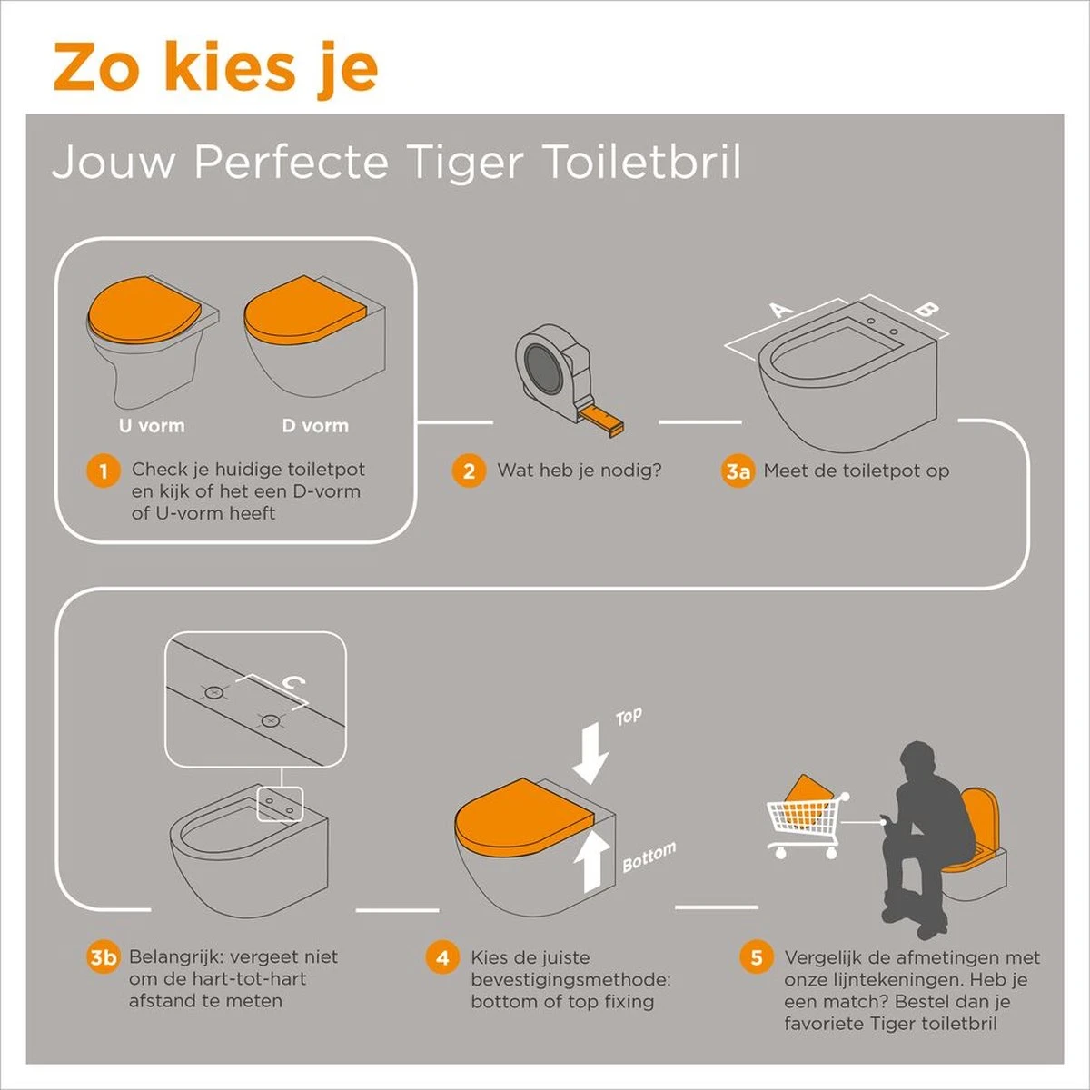 Tiger Veiros - Toiletbril - WC Bril - Thermoplast - Wit - Afbeelding 11