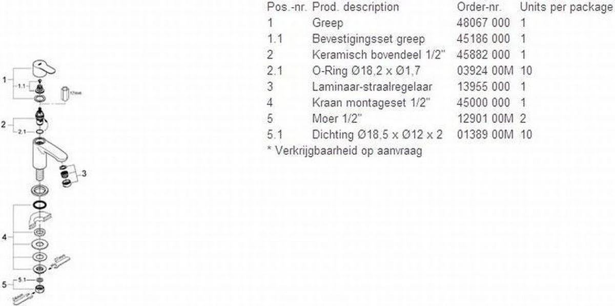 GROHE Eurostyle Cosmopolitan Fonteinkraan - Met EcoJoy® - Zonder Waste - Chroom - 23039002 - Afbeelding 2